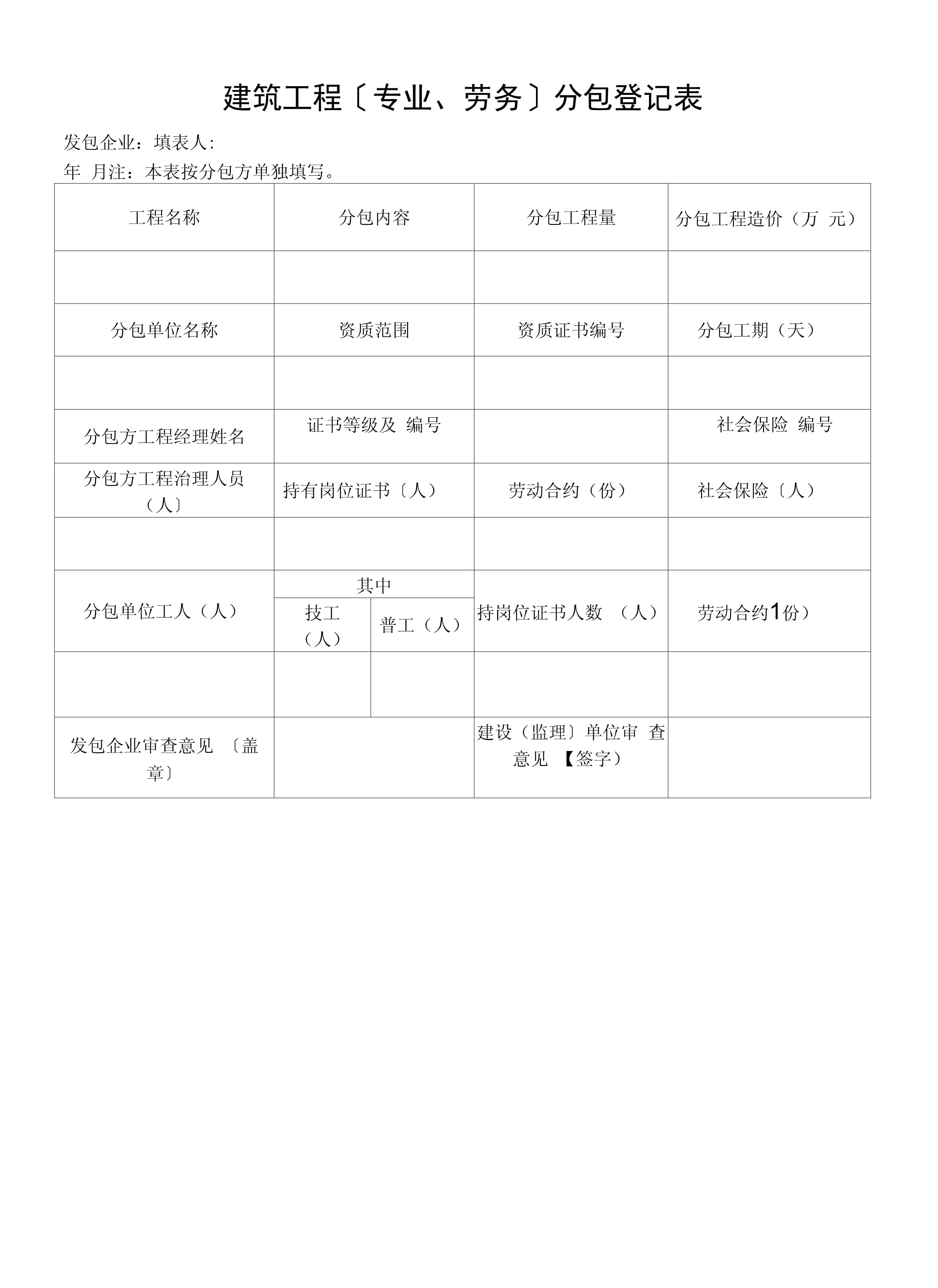 2022年建筑工程專業與勞務分包登記表管理實用指南
