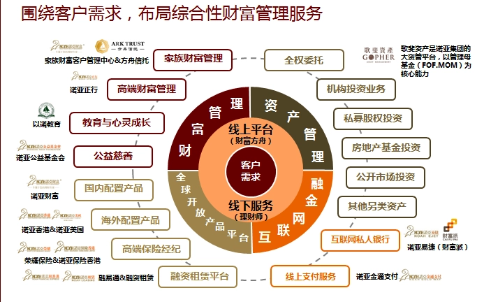 如何實現千倍投資回報率？——房地產投資的極致策略與風險邊界