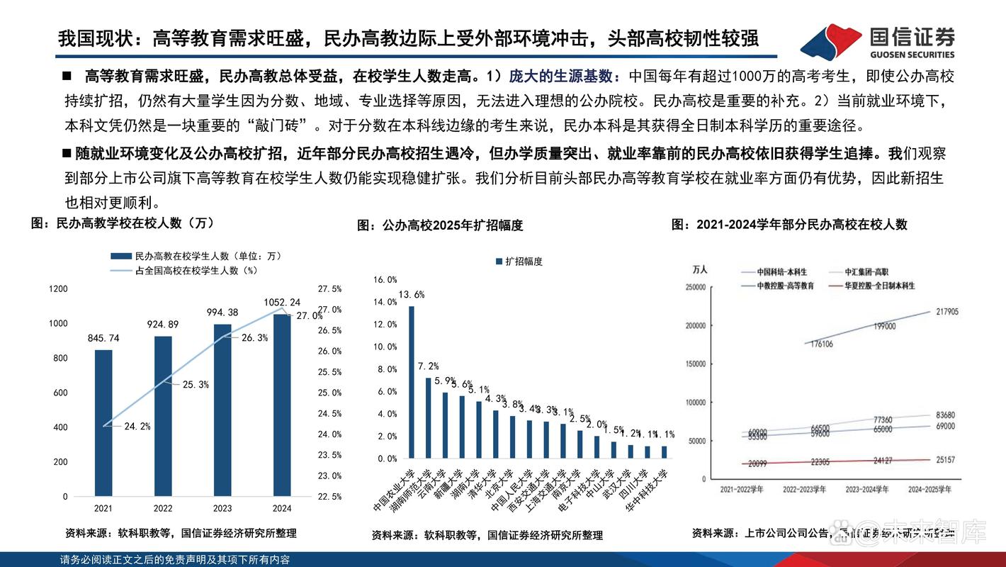 教育行業(yè)分析:國(guó)家育人戰(zhàn)略,個(gè)人需求共振下的教育行業(yè)投資框架解析